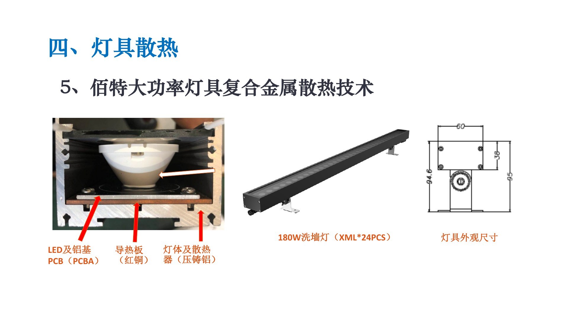 大功率灯具常通过复合金属路径提升热传导效率。