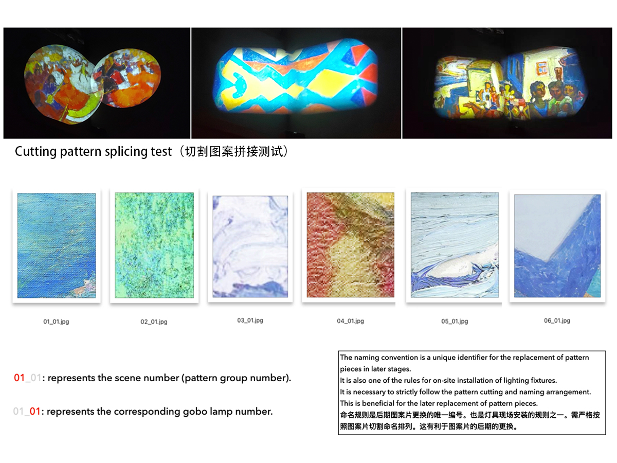 动态场景设计图｜Dynamic facade lighting scene design drawing