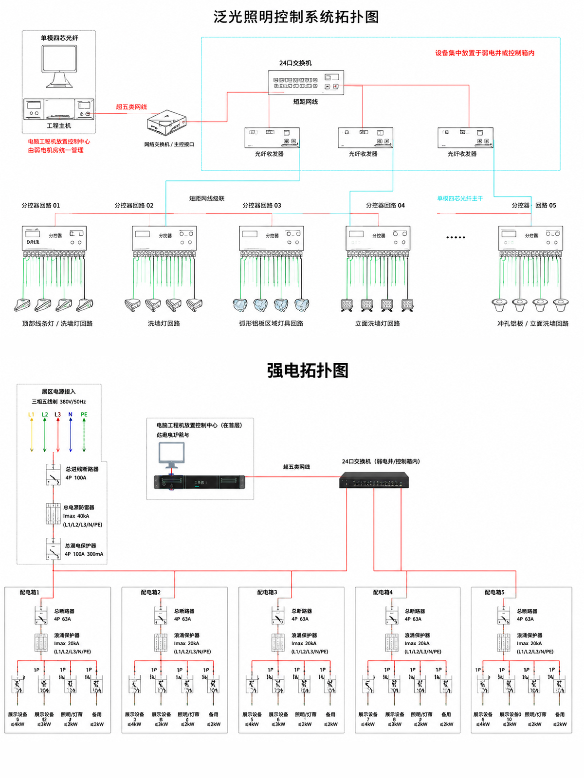 广东数字文化谷灯具安装调试或控制系统记录